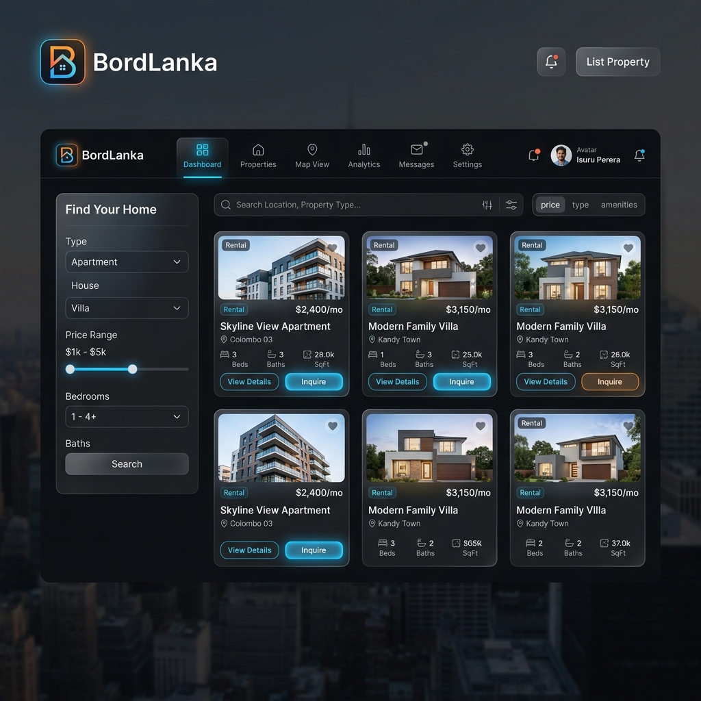 BordLanka Dashboard Widescreen Preview